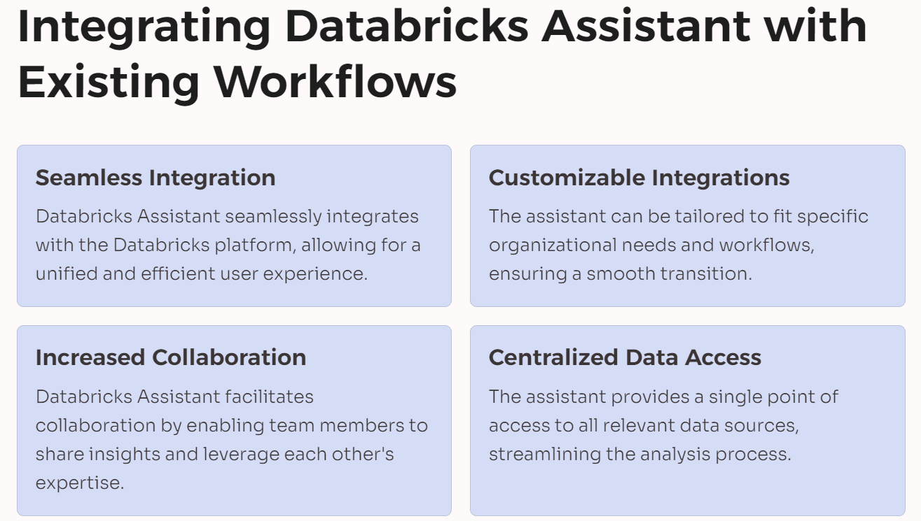 Understanding Databrick’s New AI Assistant – Diggibyte Blogs