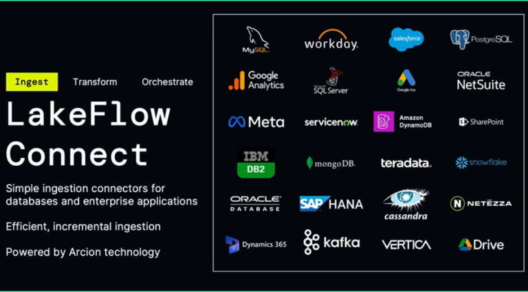 Introducing Databricks LakeFlow: A New Solution for Data Engineering ...